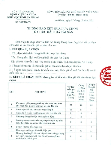 thong bao ket qua lua chon to chuc dau gia tai san